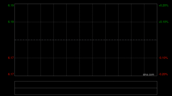 华润医药将于7月21日派发末期股息每股0.122元