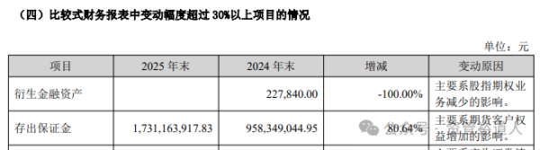 这家证券公司收到雪松信托执行款！