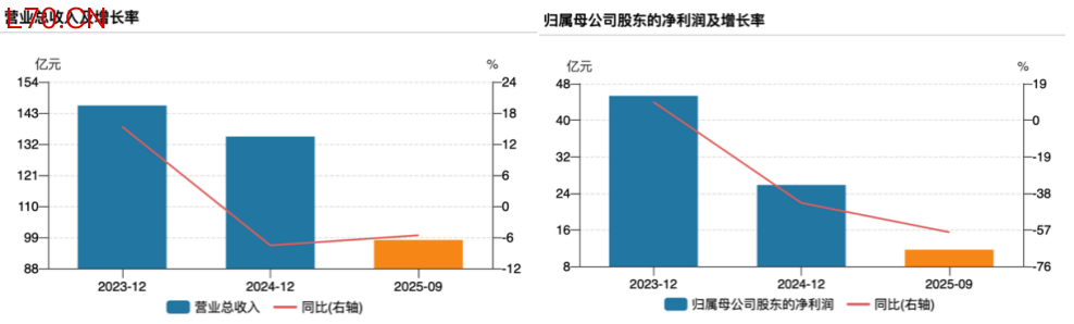 截屏2026-02-25 