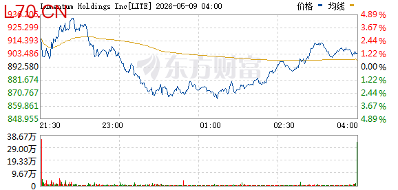 R图 LITE_0