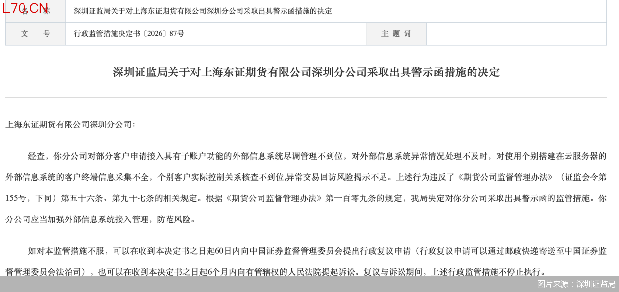 图片来源：深圳证监局