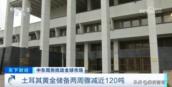 土耳其两周狂抛120吨黄金，发生了什么？对黄金价格有多大影响？