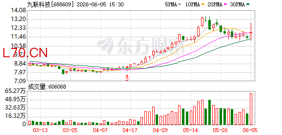 K图 688609_0
