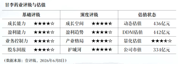 首例券商资管整合后，国泰海通资管迎新任总裁