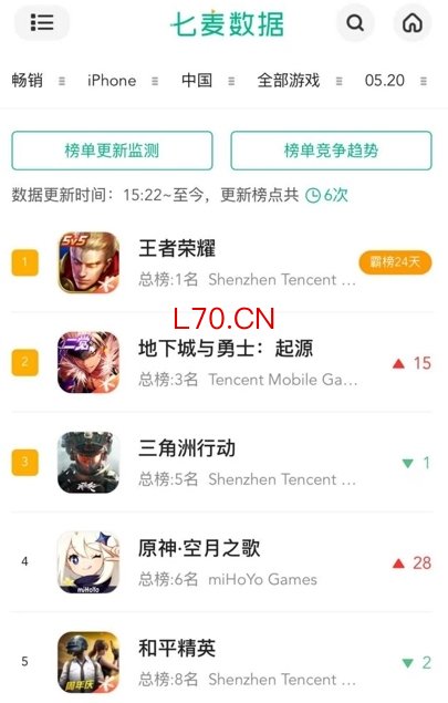 两周年焕新启航,DNF手游破壁联动Apple开启全新篇章