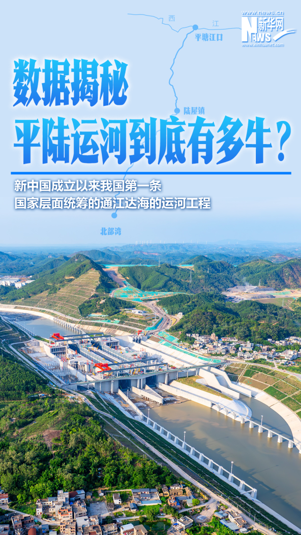 向大海：奔赴平陆运河丨数据揭秘，平陆运河到底有多牛？