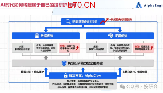投研会2026春季研讨会6.png
